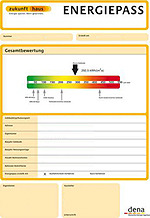 Grafik Energiepass